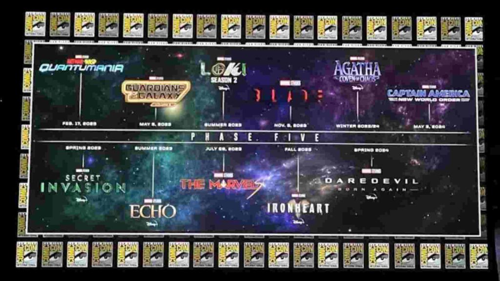 Movie releases of Phase 5 shared at the Comic-Con 