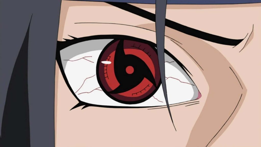 What Is Sharingan In Naruto And How Many Types Of Sharingan Are There 