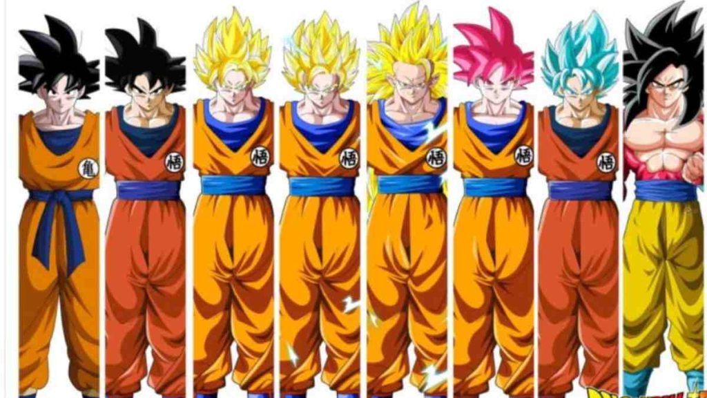 All of Goku's Super Saiyan forms
