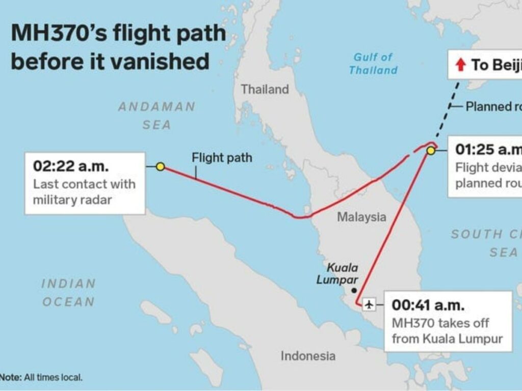MH370's route before disappearing