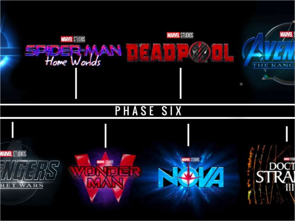 MCU Phase 6: The Complete List Of Films And TV Shows