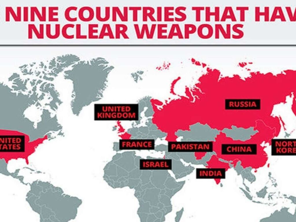 Countries that have nuclear weapons