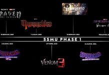 Upcoming Marvel projects by Sony