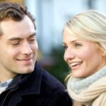 Jude Law Breaks Hearts With ‘The Holiday’ Cottage Revelation Jude Law and Cameron Diaz in 'The Holiday'