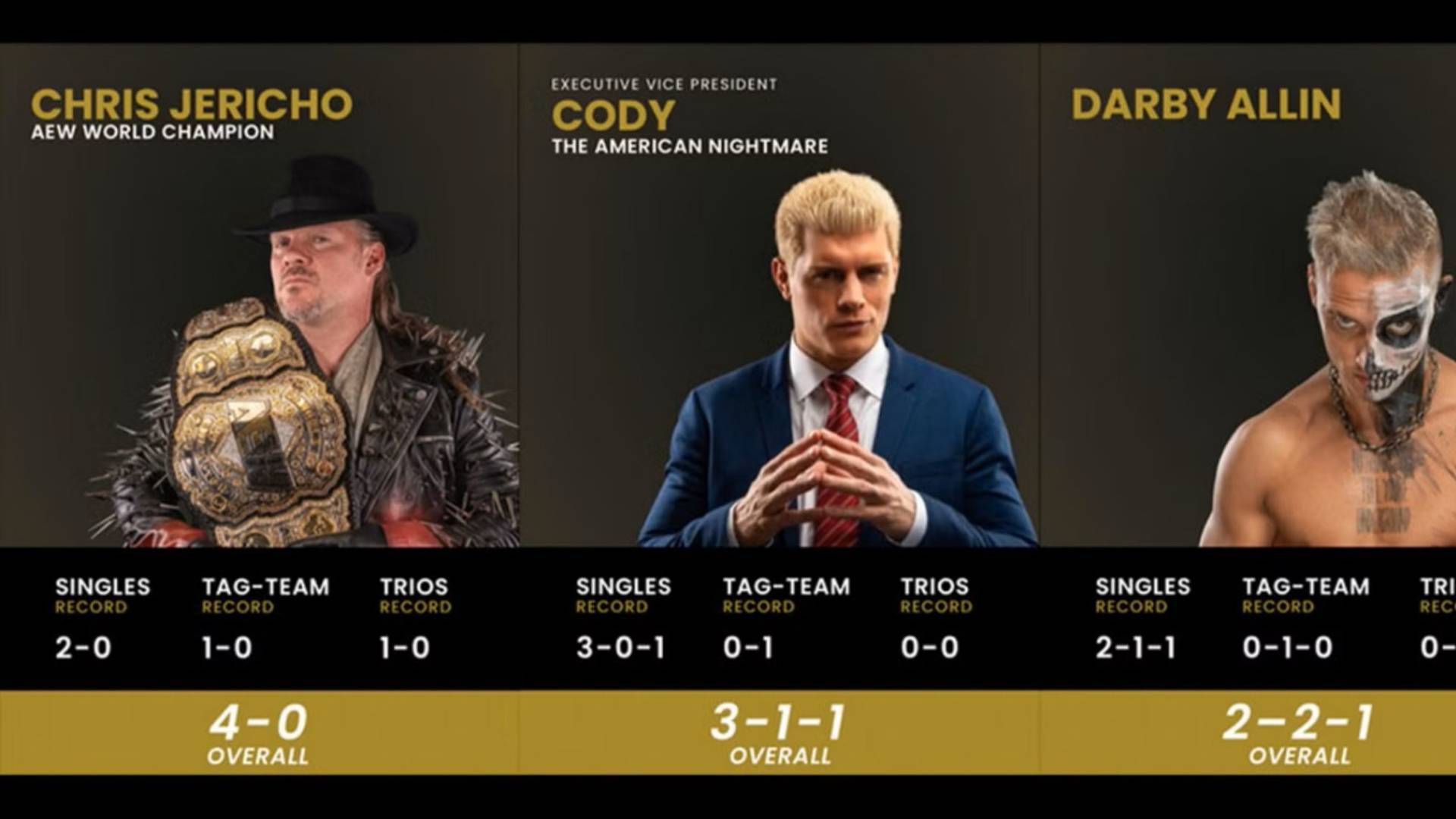 7.⁠ ⁠A Sport-Like Presentation That Feels Real