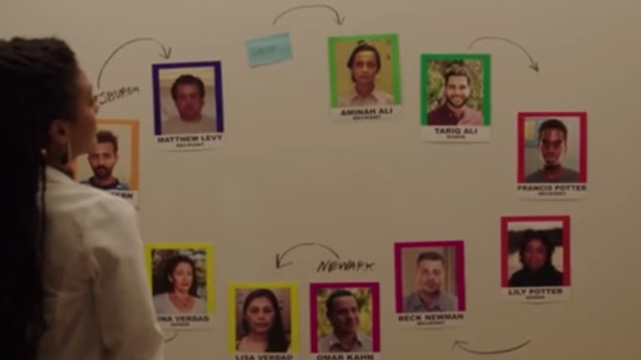 S1E7 – “The Domino Effect” (Keeps Interdependent Surgeries Moving)